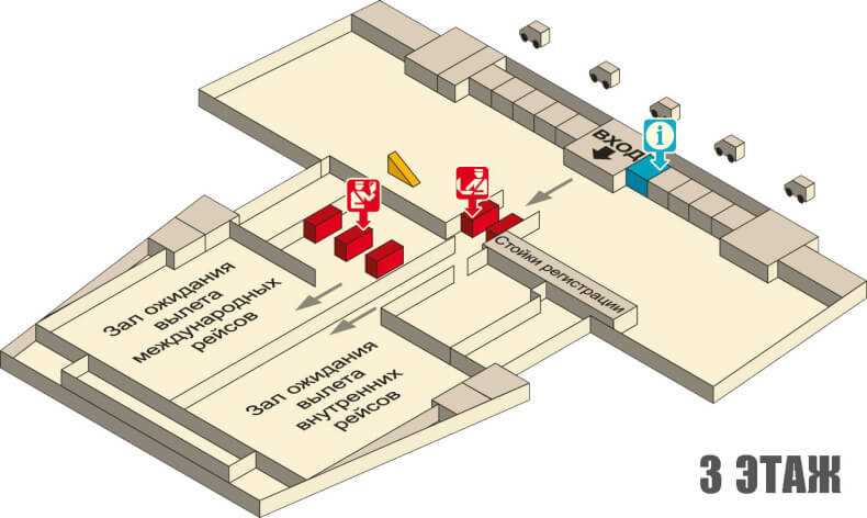 Krabi Airport - 3rd floor