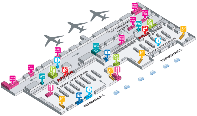 Diagram of Bangkok's Don Muang Airport departure area