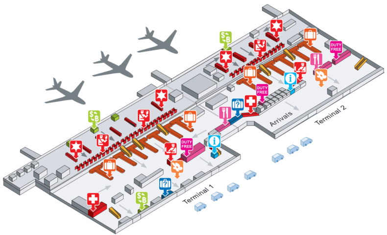 A diagram of Bangkok's Don Muang Airport arrival area